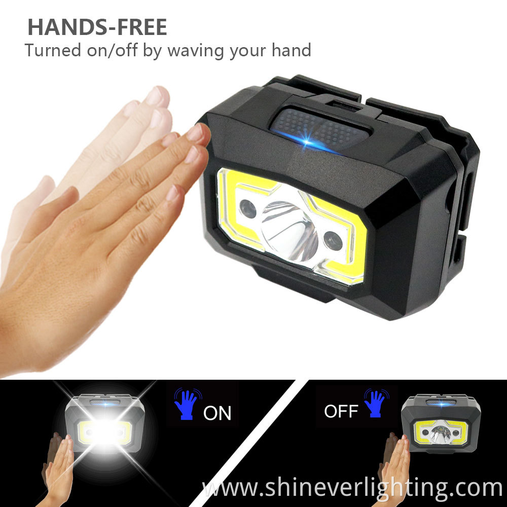 Rechargeable headlamp with waterproof design